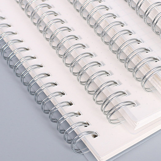 Hardcover Spiral Notebook2