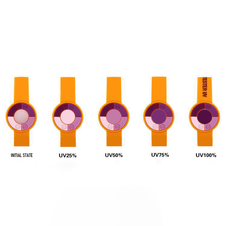 Custom UV Meter Wristband